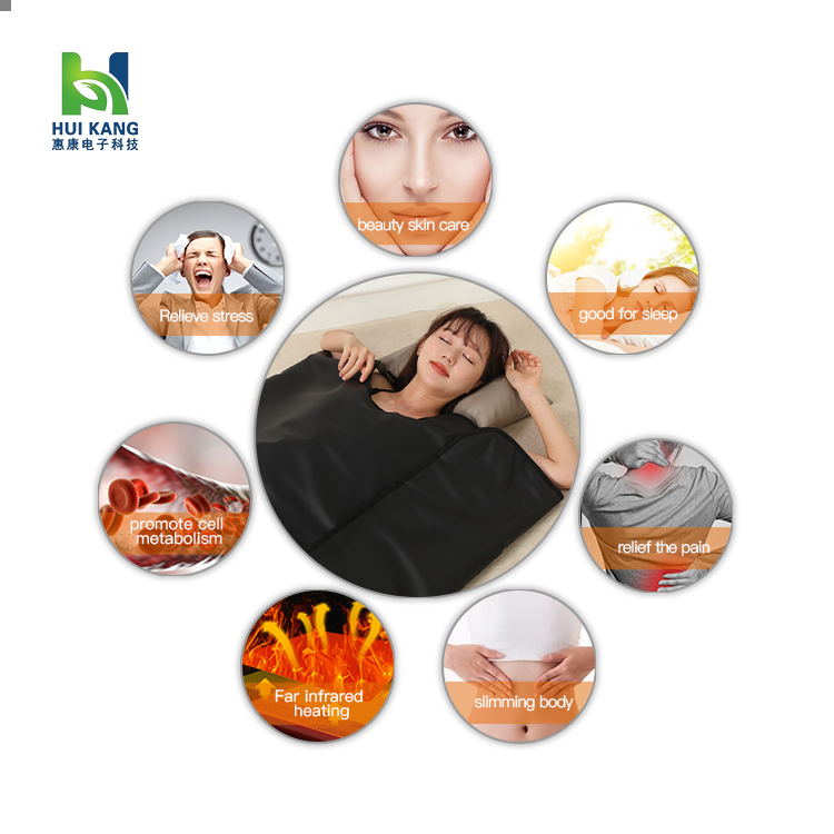 Manta de Sauna de Infrarrojos  - Infrared Sauna Blanket Portable reseña y precio
