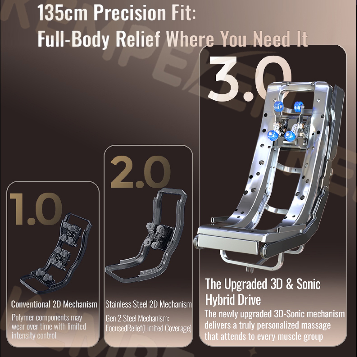 SonicWave ™   Sillón de Masaje - Massage Chair Zero Gravity reseña y precio