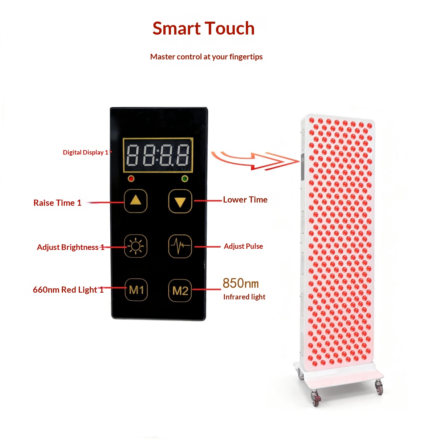 Panel de Terapia de Luz Roja G - Red Light Therapy Panel 1500W reseña y precio