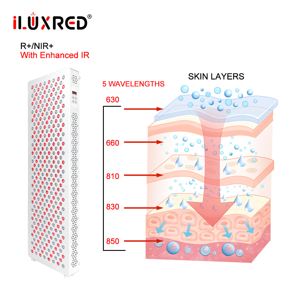 Panel de Terapia de Luz Roja I - Red Light Therapy Panel 1500W reseña y precio