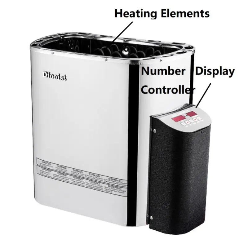 Calentador de Sauna Portátil d - Sauna Heater 6Kw Electric reseña y precio