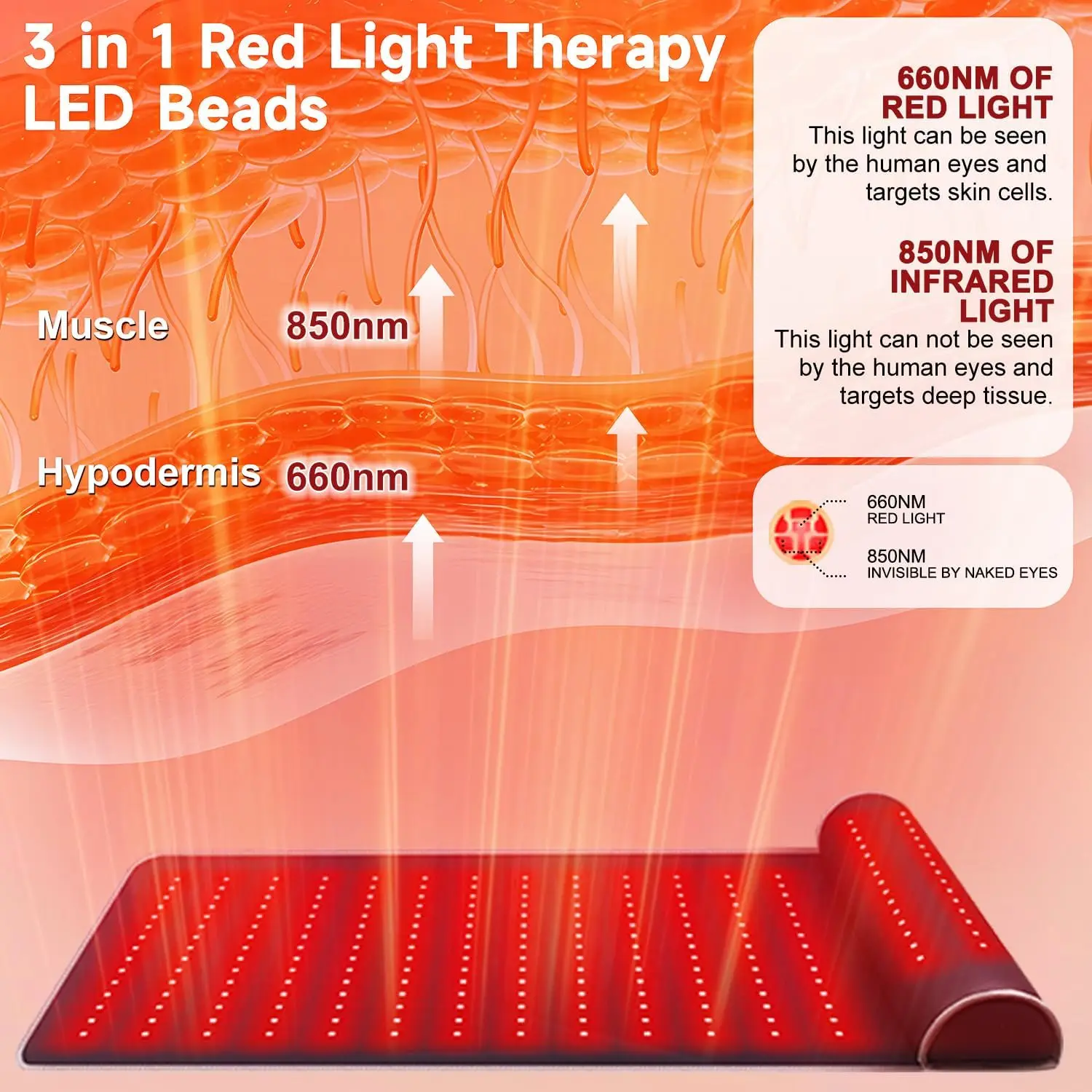 Estera de terapia de luz roja  - Red Light Therapy Mat Full Body reseña y precio