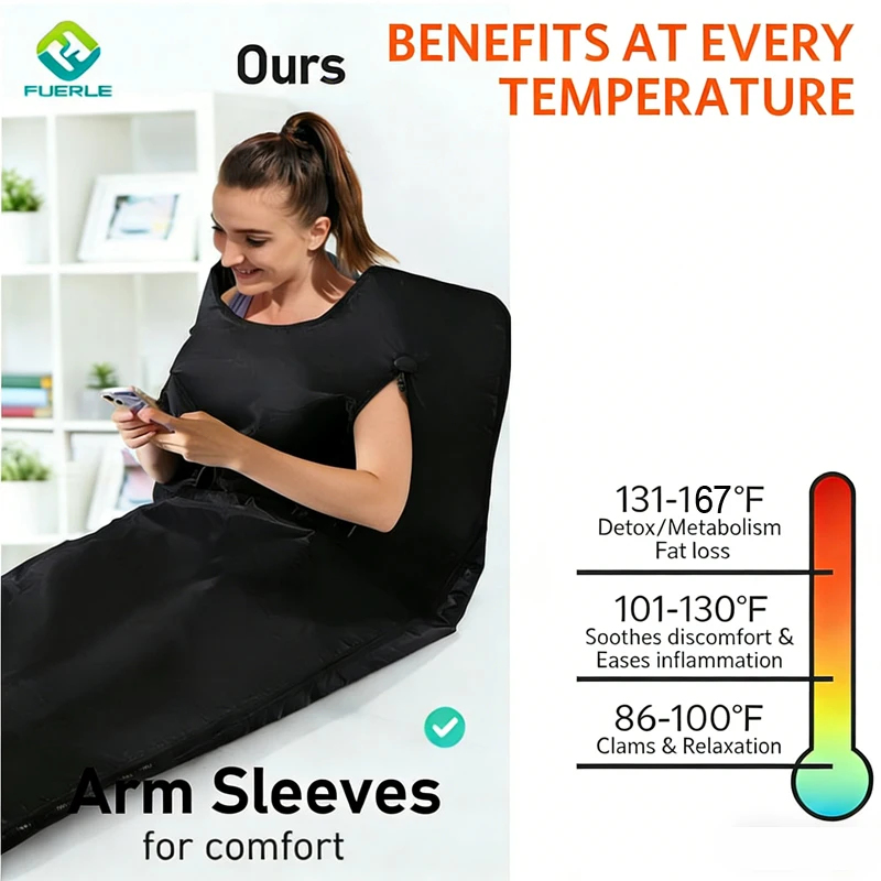 Manta de Sauna Infrarroja Port - Infrared Sauna Blanket Portable reseña y precio