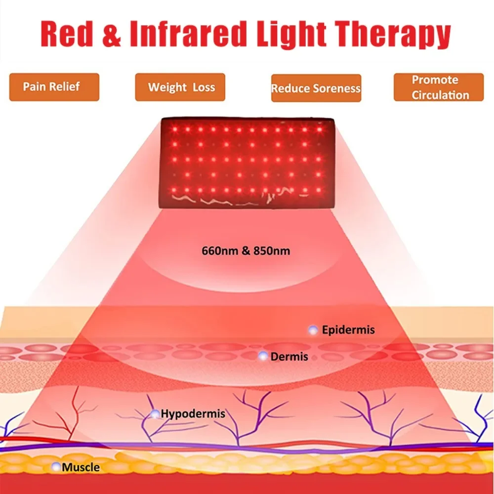 1/2 Uds. Cinturón de brazo de  - Red Light Therapy Belt reseña y precio