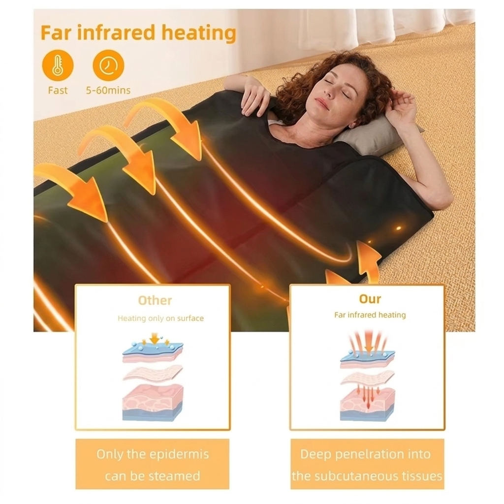 Manta de Sauna de Bajo EMF, Ma - Infrared Sauna Blanket Portable reseña y precio