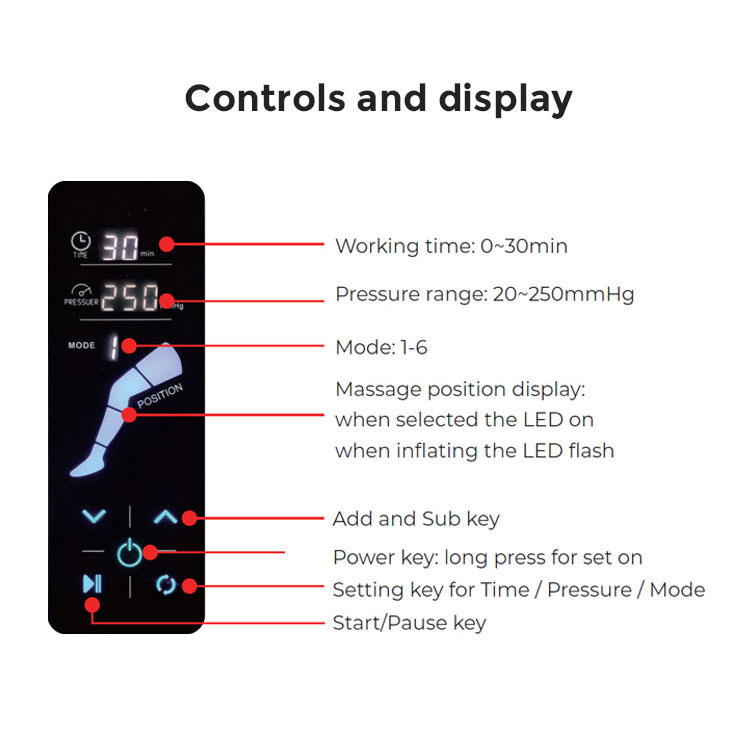 Nuevo Dispositivo de masaje de - Compression Boots Recovery reseña y precio