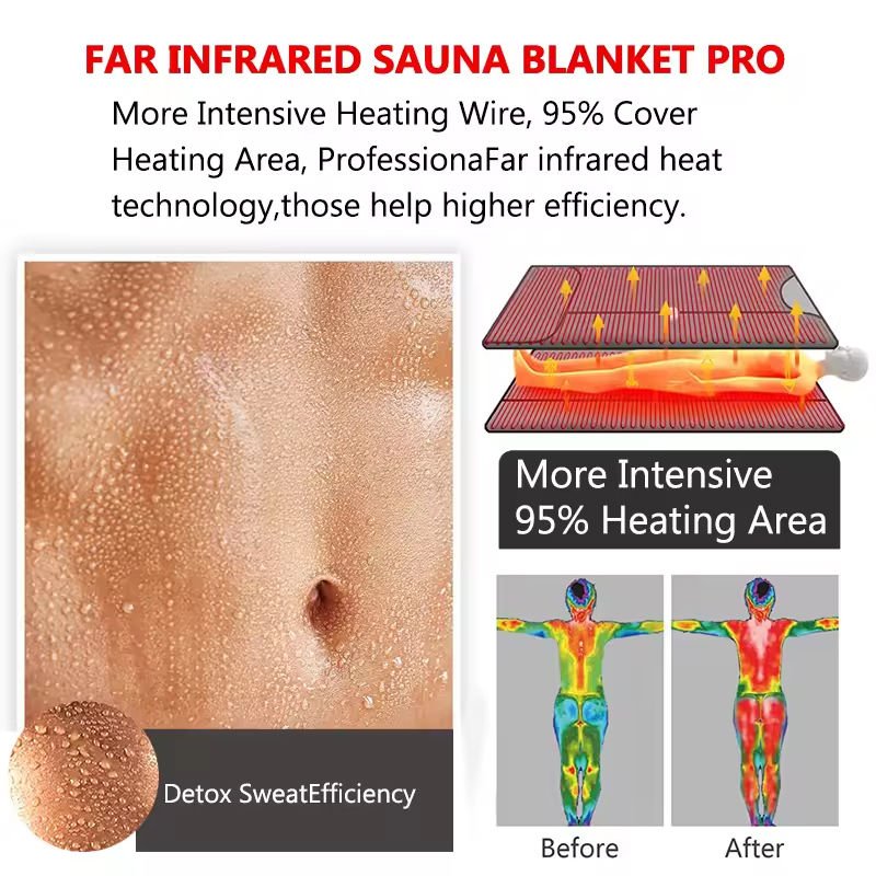 Manta de Sauna Infrarroja Port - Infrared Sauna Blanket Portable reseña y precio