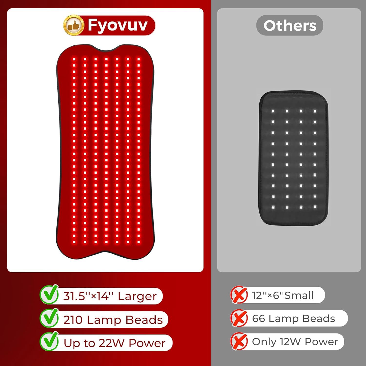 Manta de Terapia de Luz Roja d - Red Light Therapy Mat Full Body reseña y precio