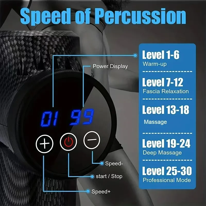 Pistola de masaje de relajació - Massage Gun Percussion Deep Tissue reseña y precio