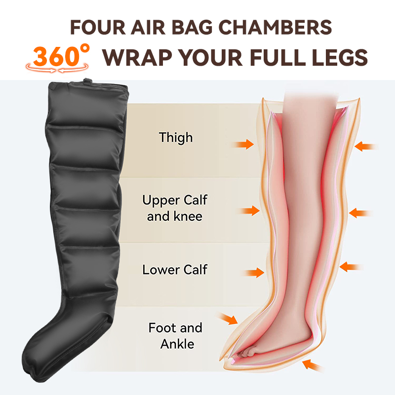 Masajeador profesional de pres - Compression Boots Recovery reseña y precio
