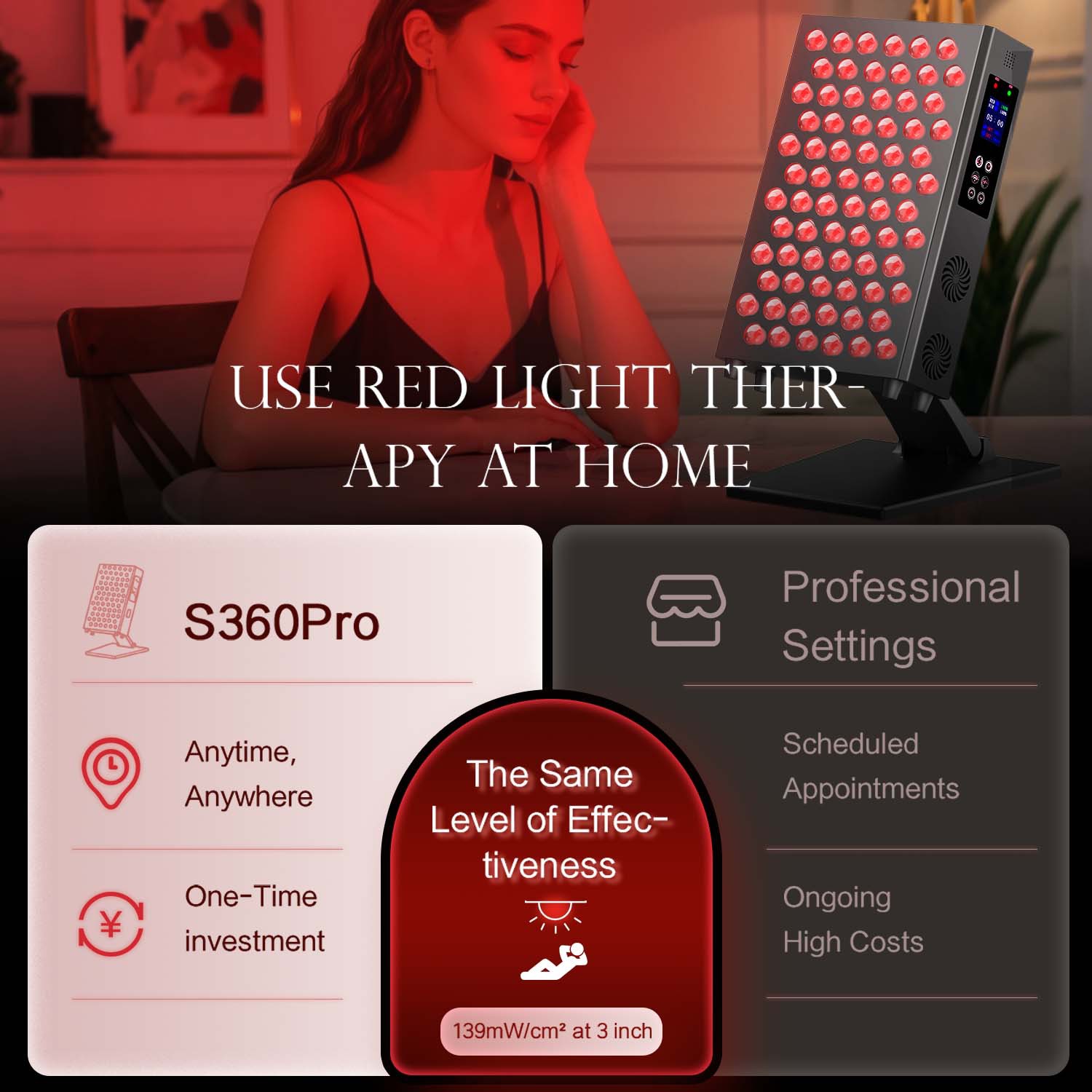 Lámpara de Panel de terapia de - Red Light Therapy Panel 1500W reseña y precio