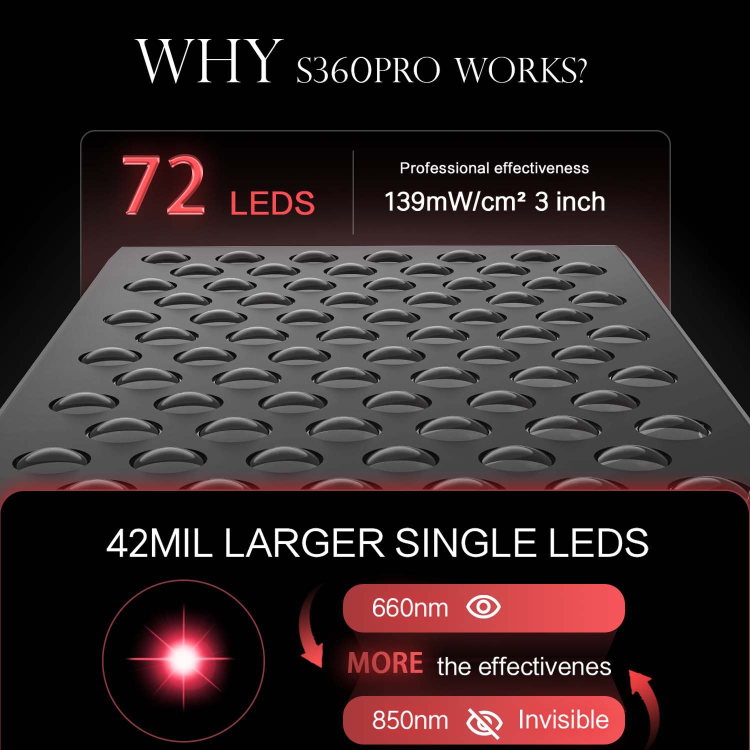 Lámpara de Panel de terapia de - Red Light Therapy Panel 1500W reseña y precio