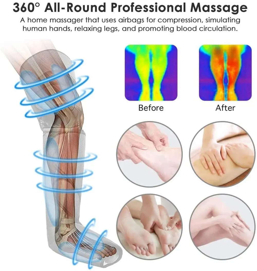Masajeador de Piernas con Calo - Compression Boots Recovery reseña y precio