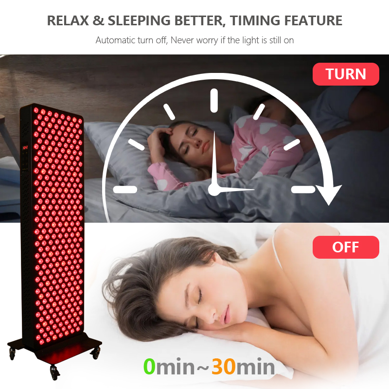 Lámpara de Terapia de Luz Roja - Red Light Therapy Panel 1500W reseña y precio