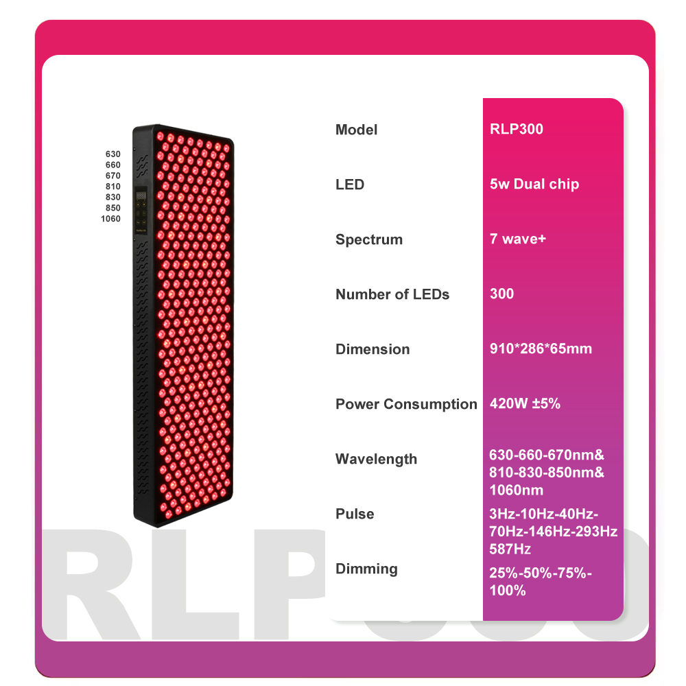 Lámpara de Terapia de Luz Roja - Red Light Therapy Panel 1500W reseña y precio